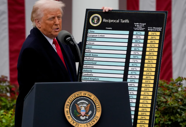 Trump’s all-out tariff war policy has wiped out $5 trillion from the US stock market in just two days