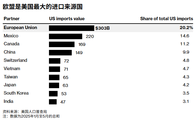 Morgan Stanley: The Swiss franc will continue to rise by 17%