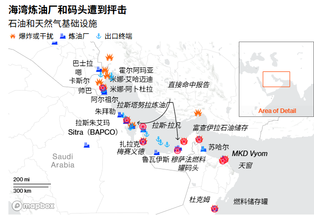 特朗普：护航+保险将确保原油通过霍尔木兹海峡