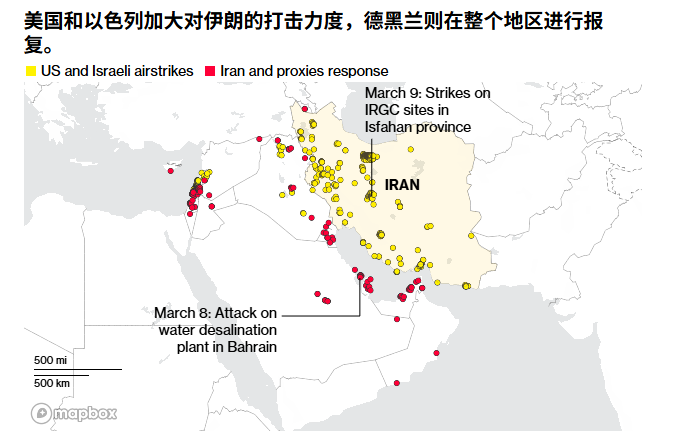 Trump: The war with Iran will be “quickly” resolved.